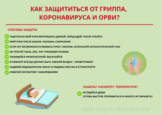 Коронавирус